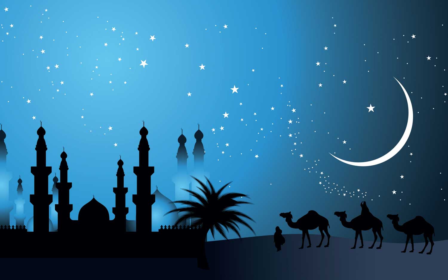 What Does The Crescent Moon Mean In Muslim Religion